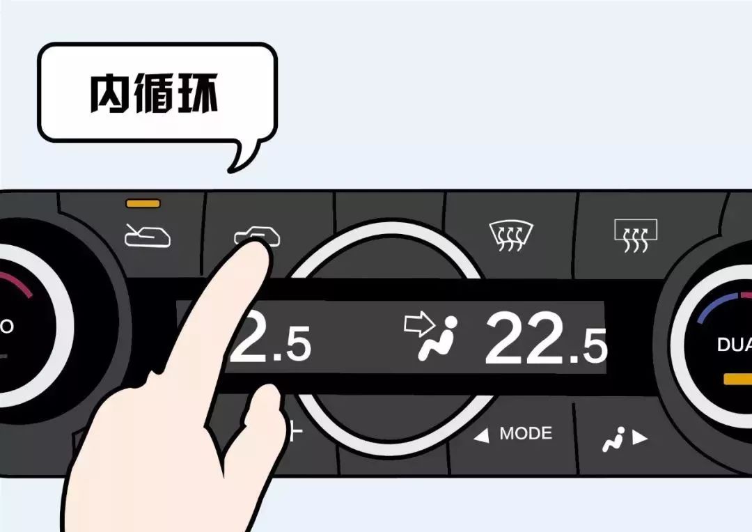 夏季汽車空調保