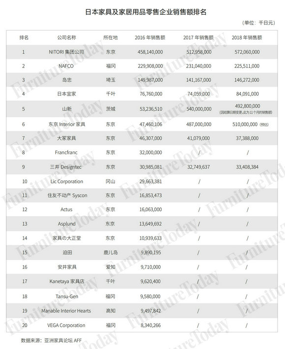 东京万花筒用户图片