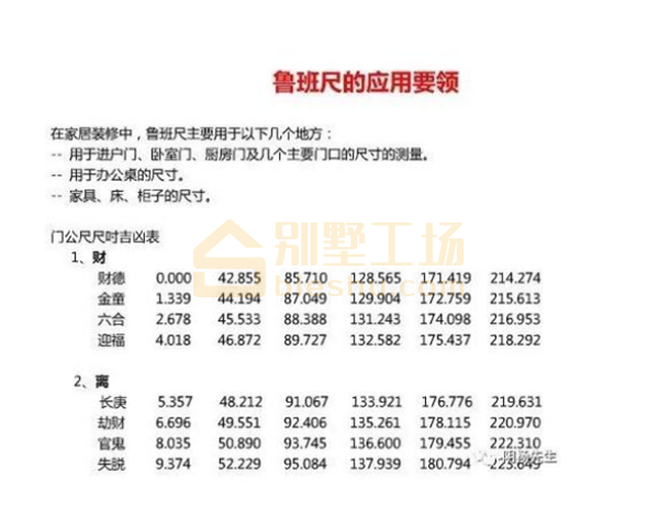 庭院大门尺寸吉利图片