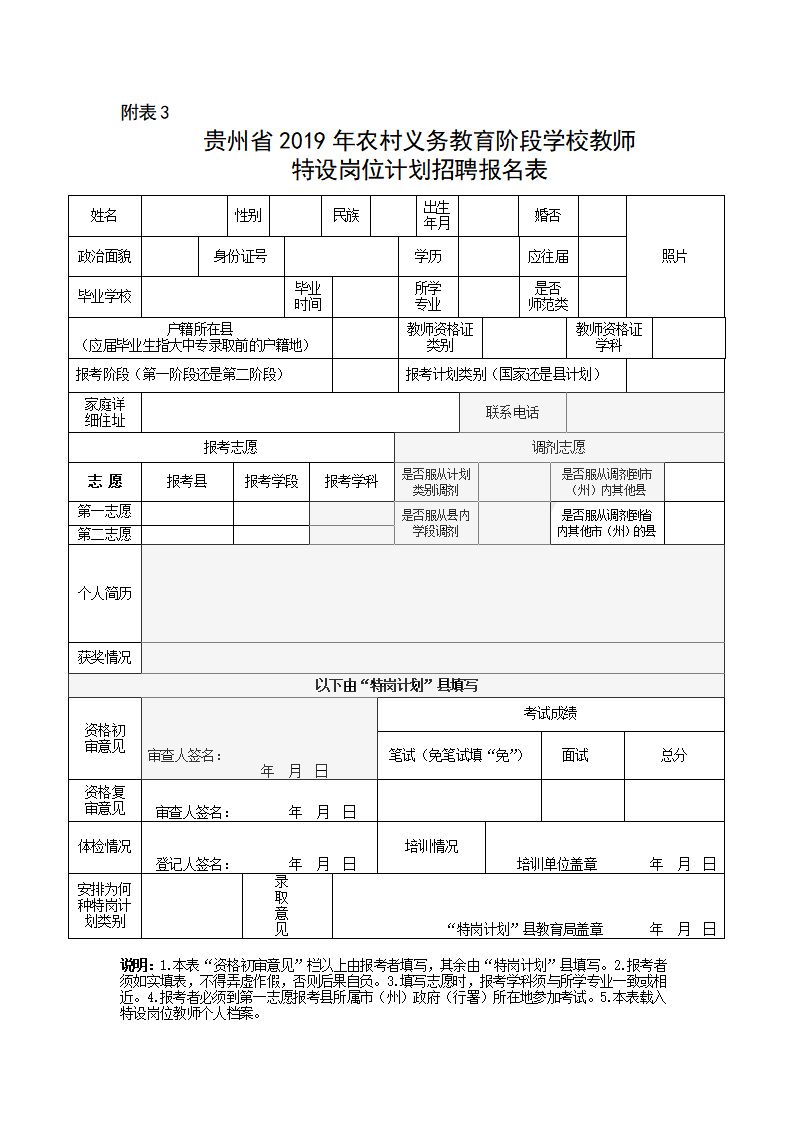 黔南州2019年特岗教师招聘细则发布!报名时间已定!