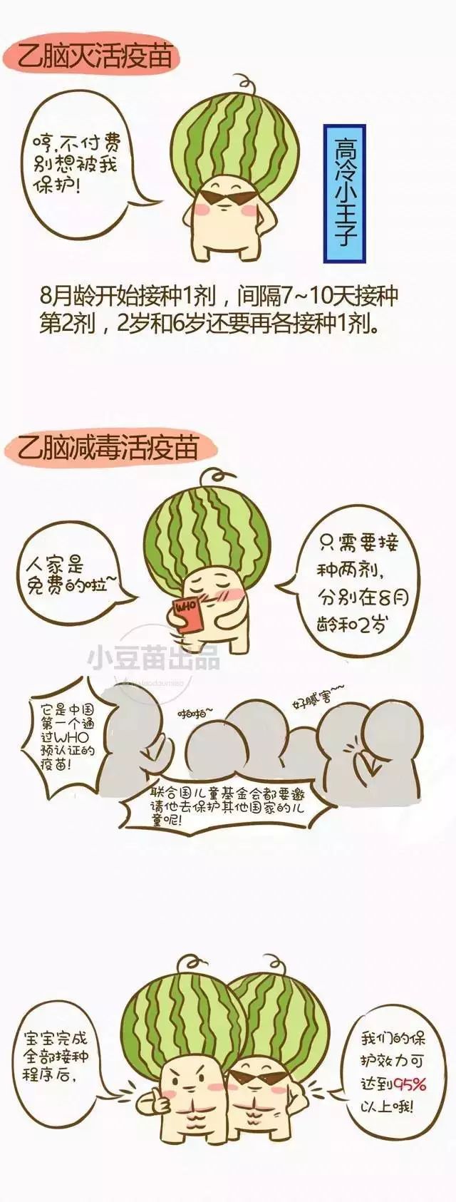 临床表现乙脑发病初1