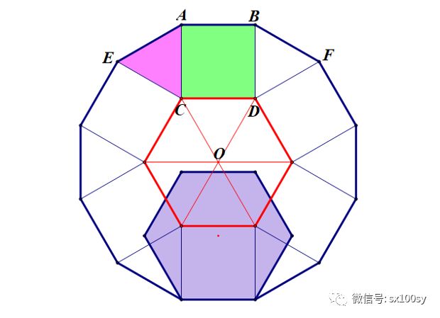 正十二边形分割图片