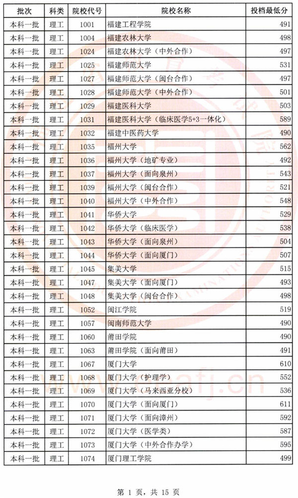 学业规划的重要性与策略