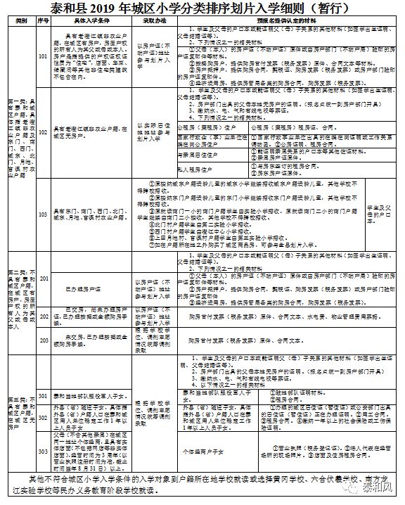 泰和小学招生