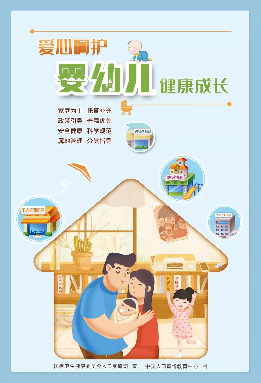 促进3岁以下婴幼儿照护服务发展主题海报正式发布