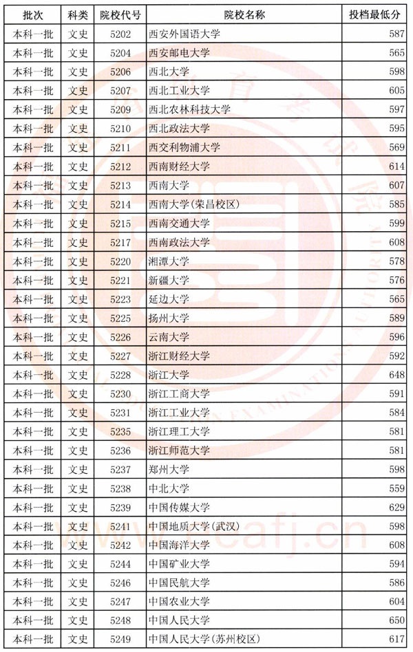 升学指导：通往希望之路的灯塔