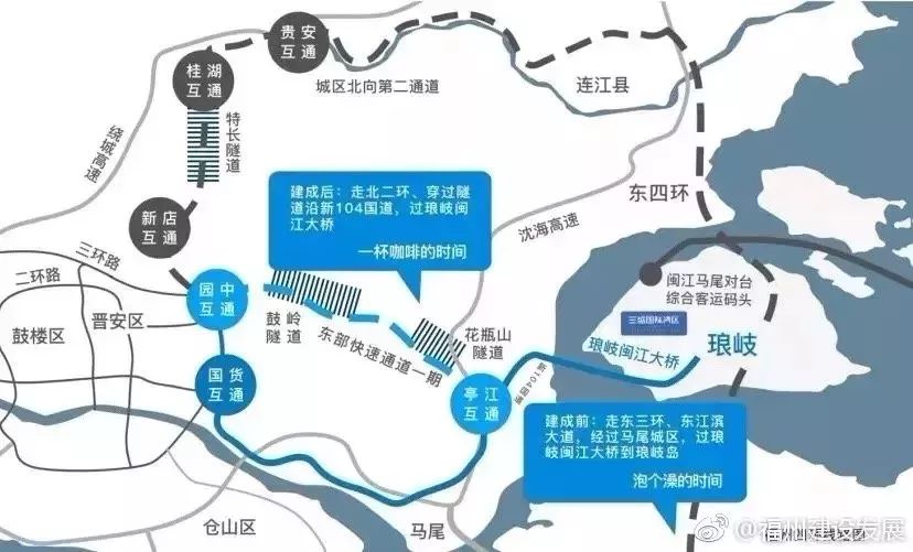 福州北二通道迎来建设元年晋安段贵安段双向动工开建4年后建成