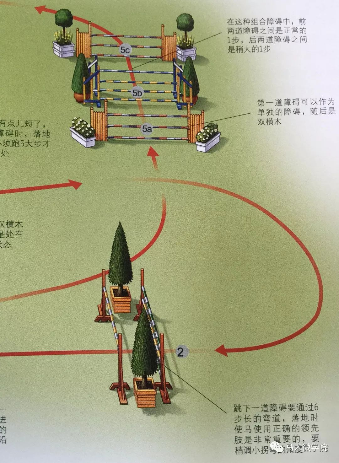 花钱买不到这些马术障碍路线图