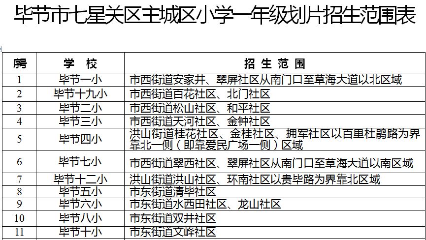 把握机遇，选择最好的劳保用品批发供应商