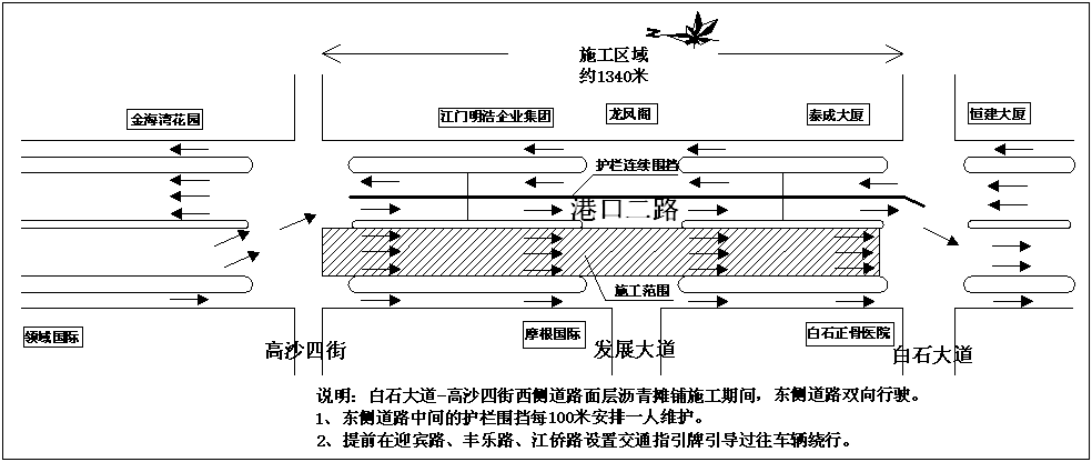 港口二路(白石大道-高沙四街)明起有临时交通管制!