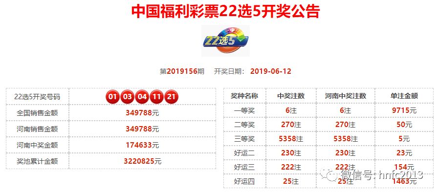 开奖公告20190613星期四开奖公告