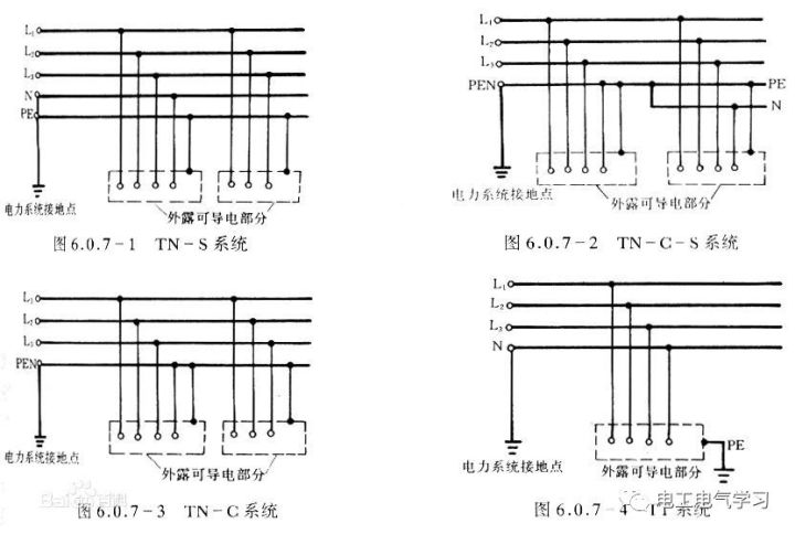 如何理解三相四線制和三相五線制