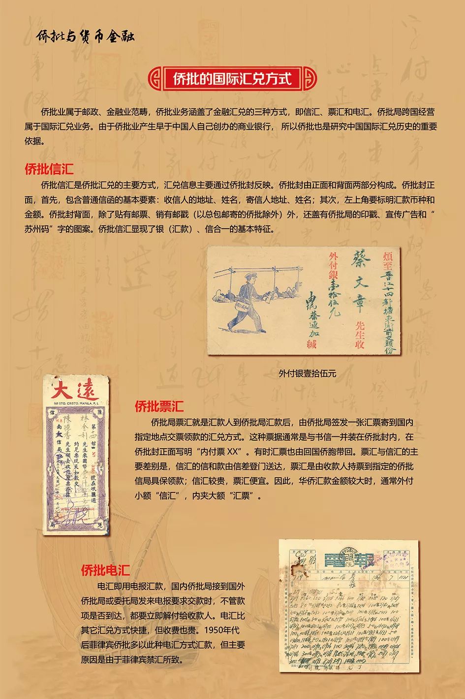 家国情怀记忆遗产侨批与金融历史文化展
