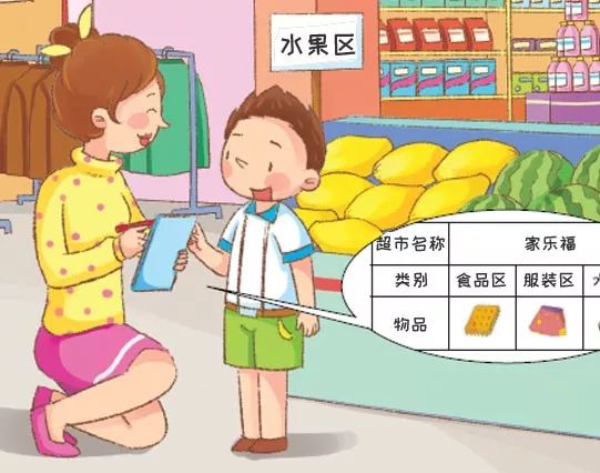 课后任务丨6册购物礼仪二轻松快乐学礼仪