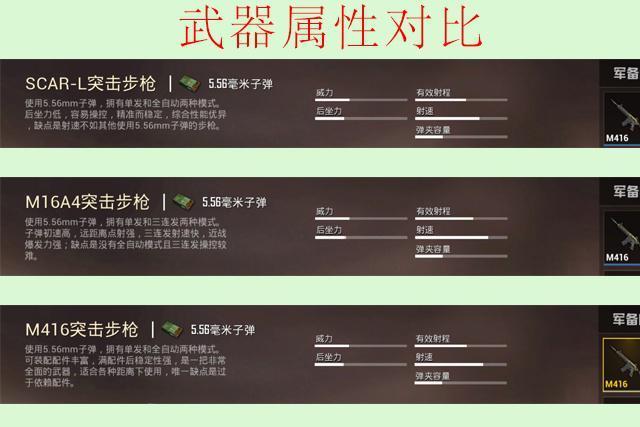 和平精英:m16因戰術槍托崛起?有趨勢,但是這2點還是限制了它