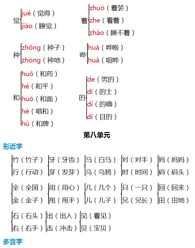 一年级语文常见多音字造句及组词练习近反义词练习