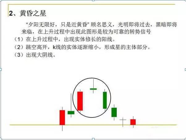 海底捞月形态图解图片