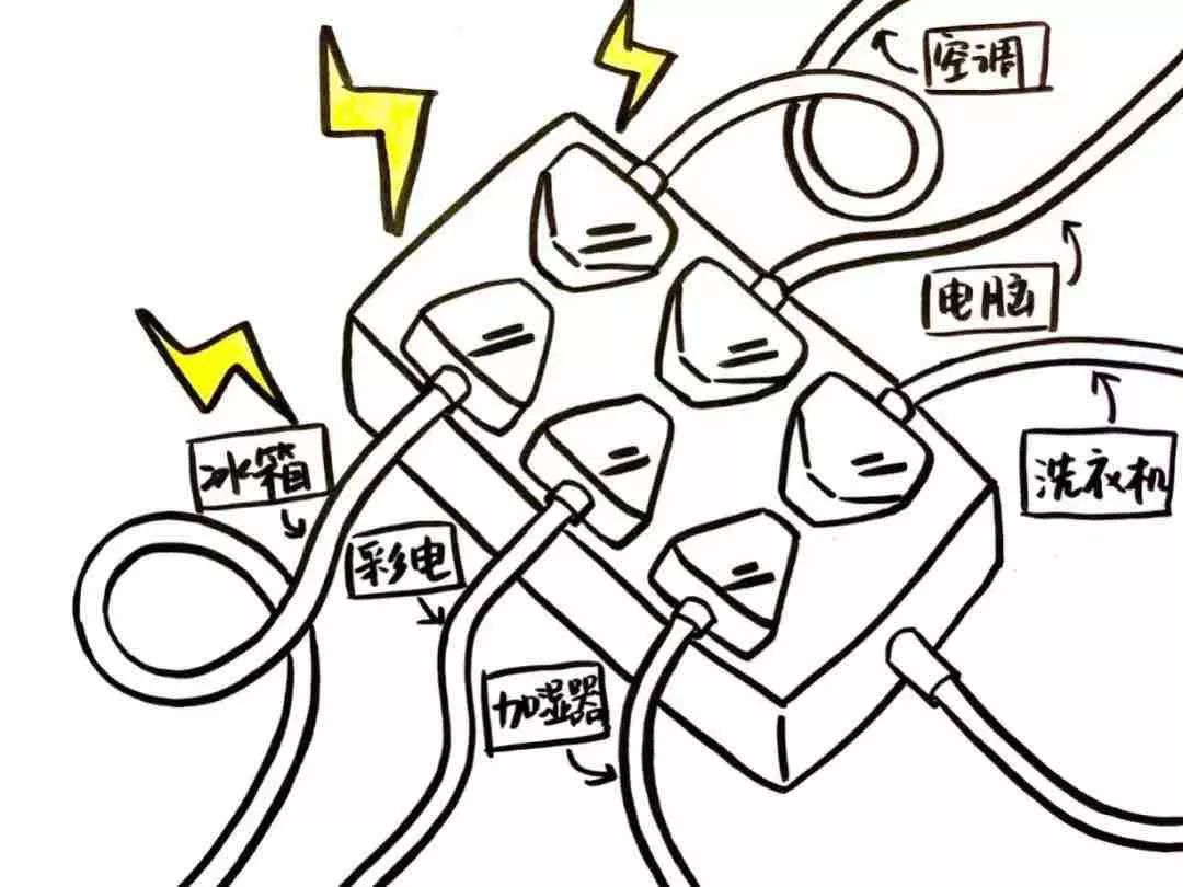 3.违规使用电吹风,取暖器等大功率电器