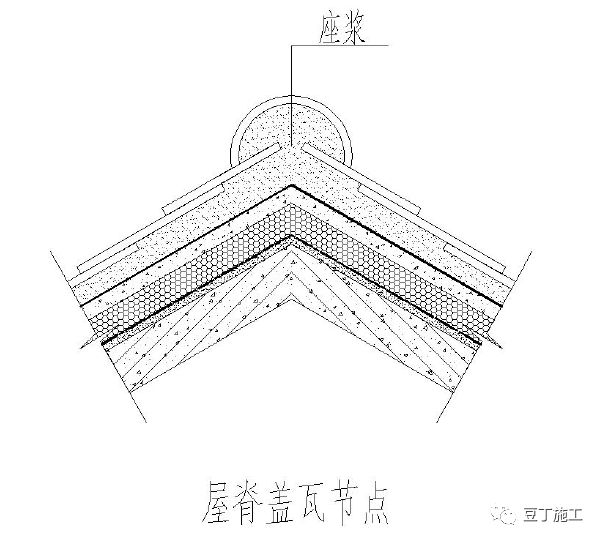 12,幹掛簷口瓦節點①屋脊和簷口預埋圓8 鋼筋頭,中距700mm.