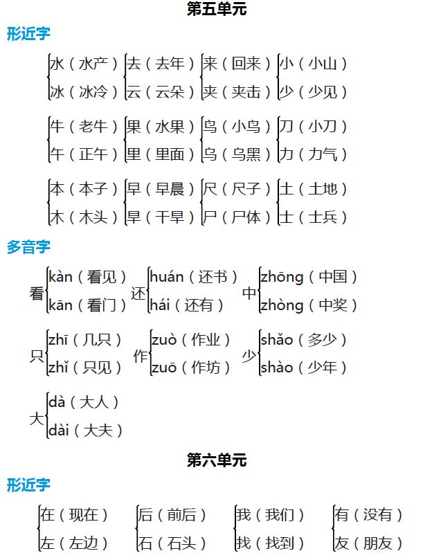 一年級語文常見多音字造句及組詞練習近反義詞練習