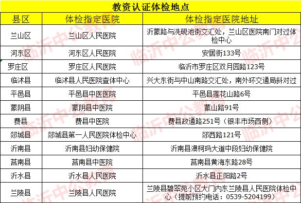 2,體檢地點:1,體檢時間:2019年6月17日-6月27日四,體檢:②其它資格證