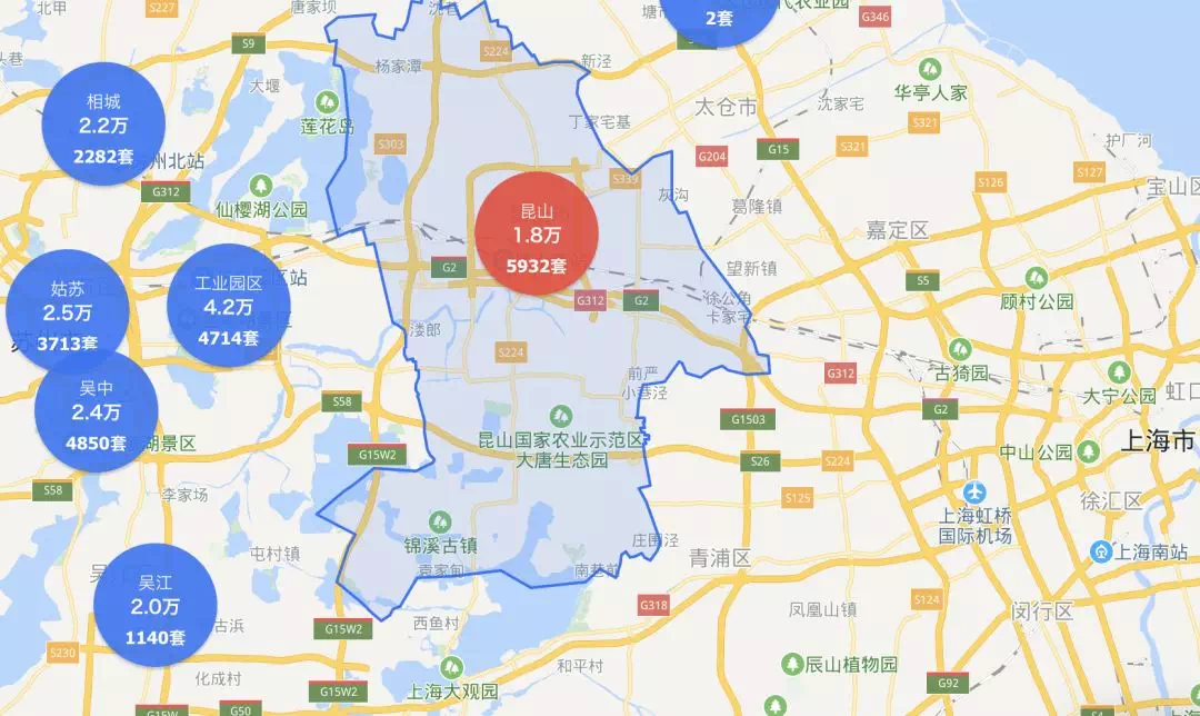 环沪楼市当下即是未来