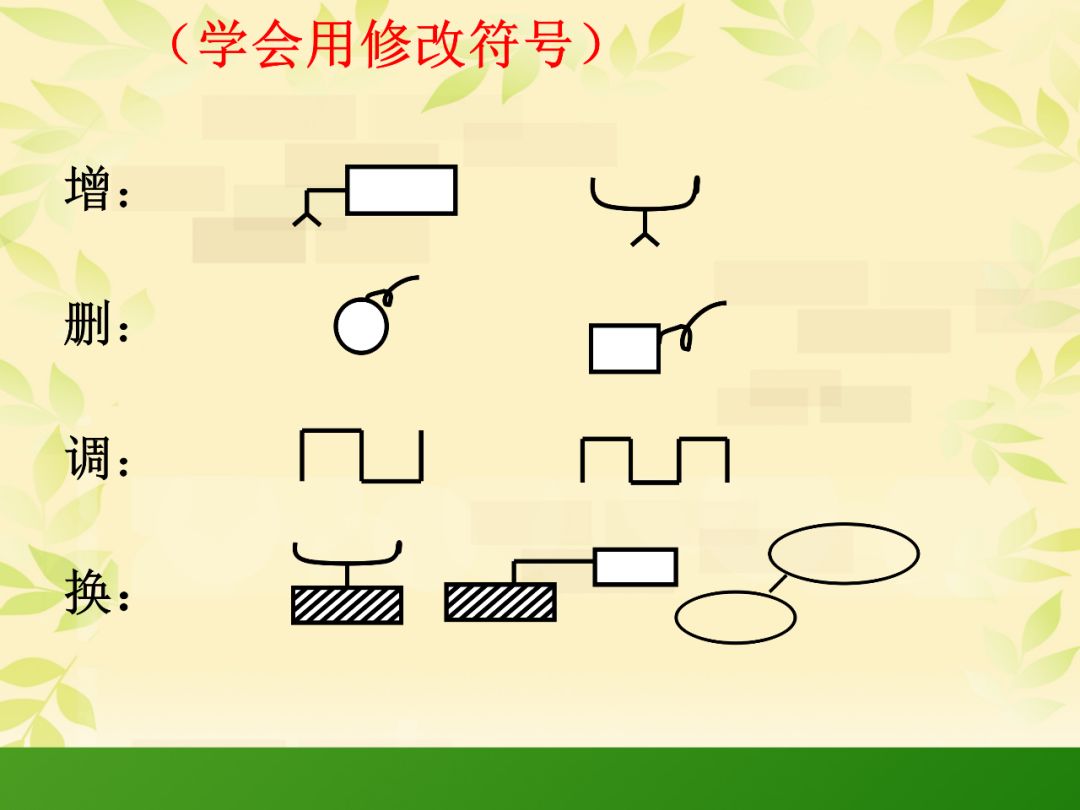 小学三年级语文下册修改病句详解课件家长在家也能辅导