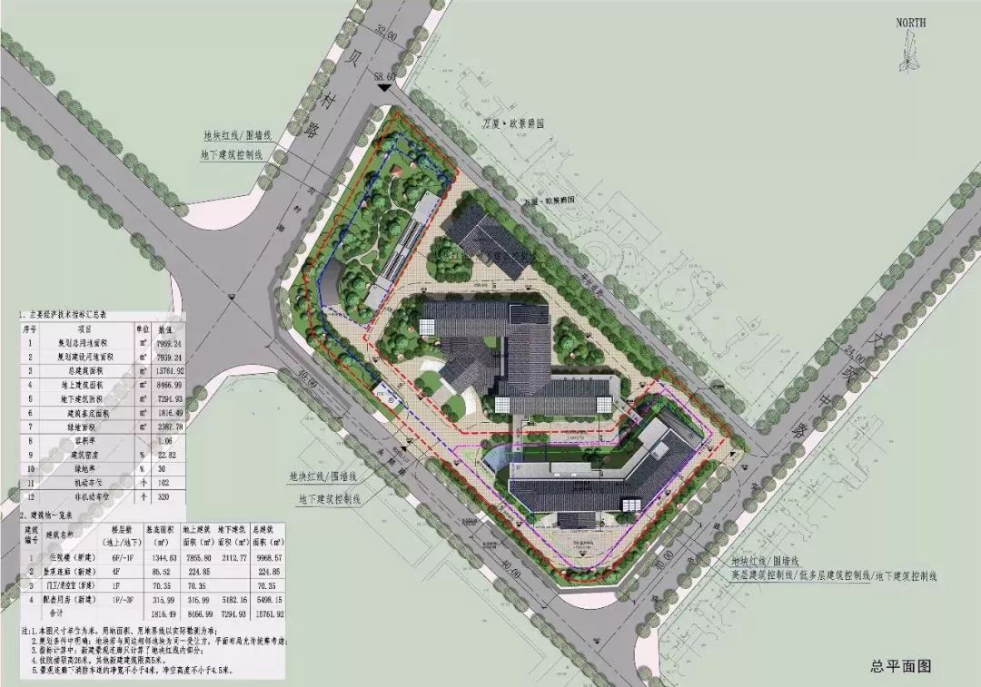 義烏綠地朝陽門勝利社區回遷房公示效果圖出爐