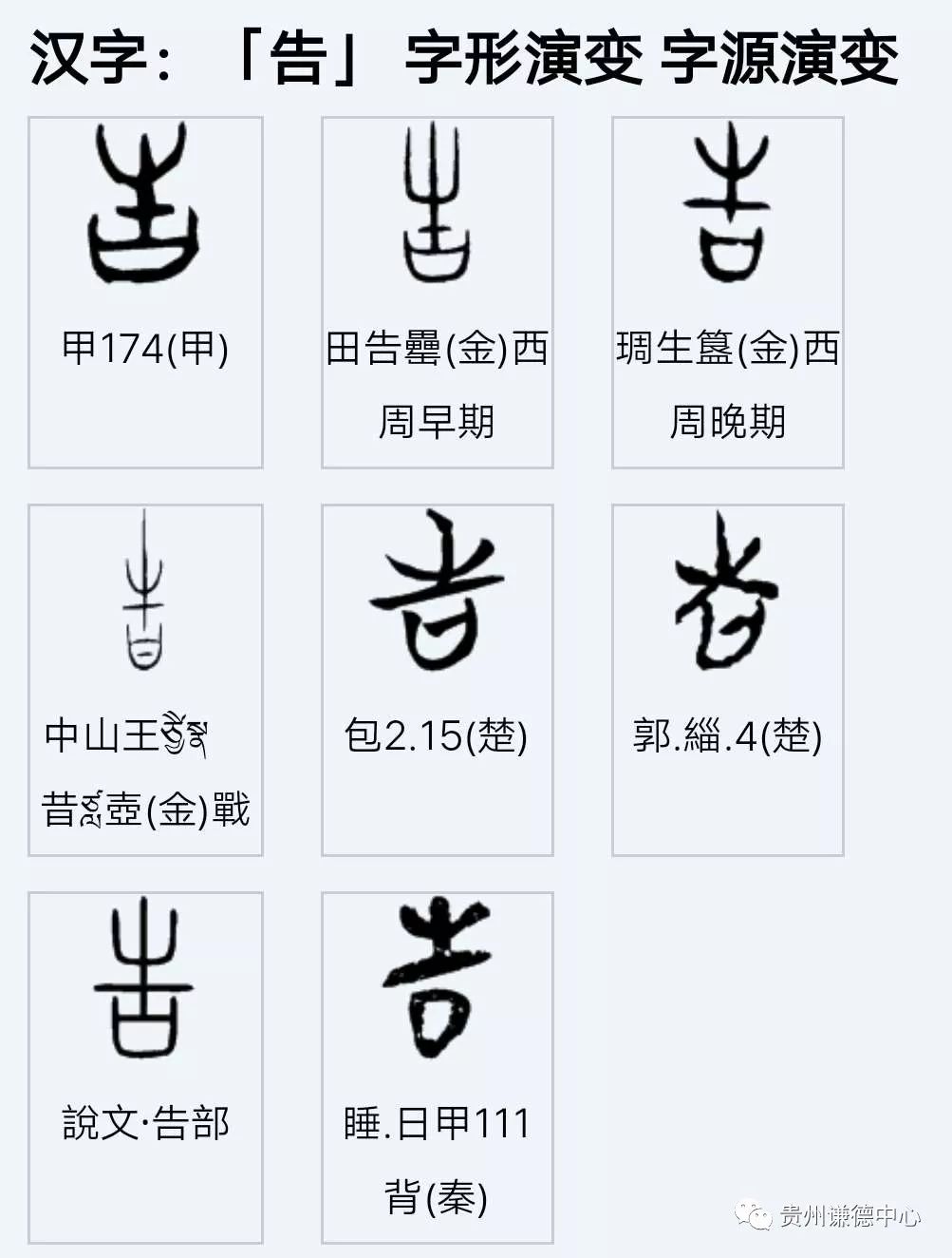 说文解字540部首简释之021告