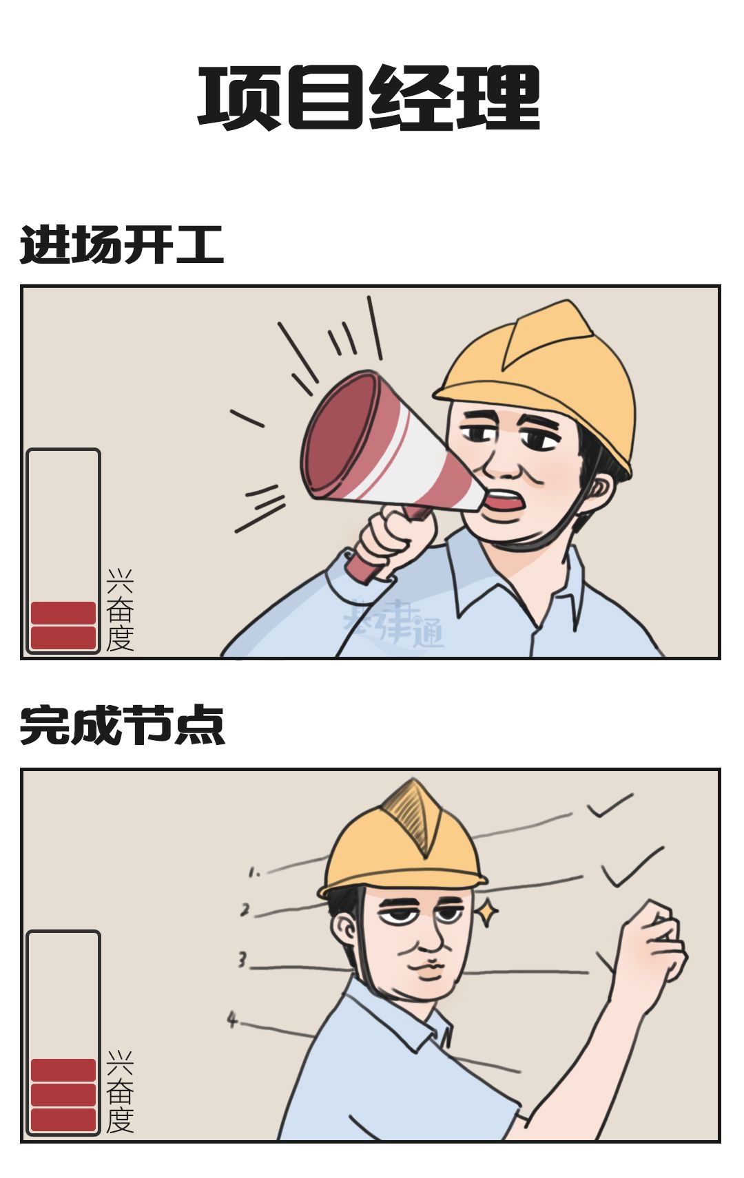 ibe工程人的兴奋点好嗨呦感觉人生到达了巅峰