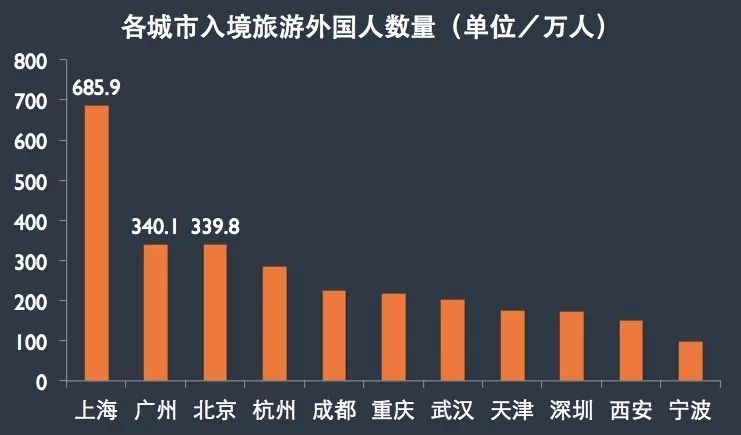 中国人口 知乎_一胎化 35年,Python可视化初探中国人口变化(2)