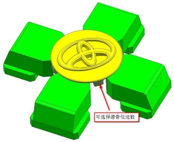 丰田标志ug注塑模具设计案例二浇注系统的确定