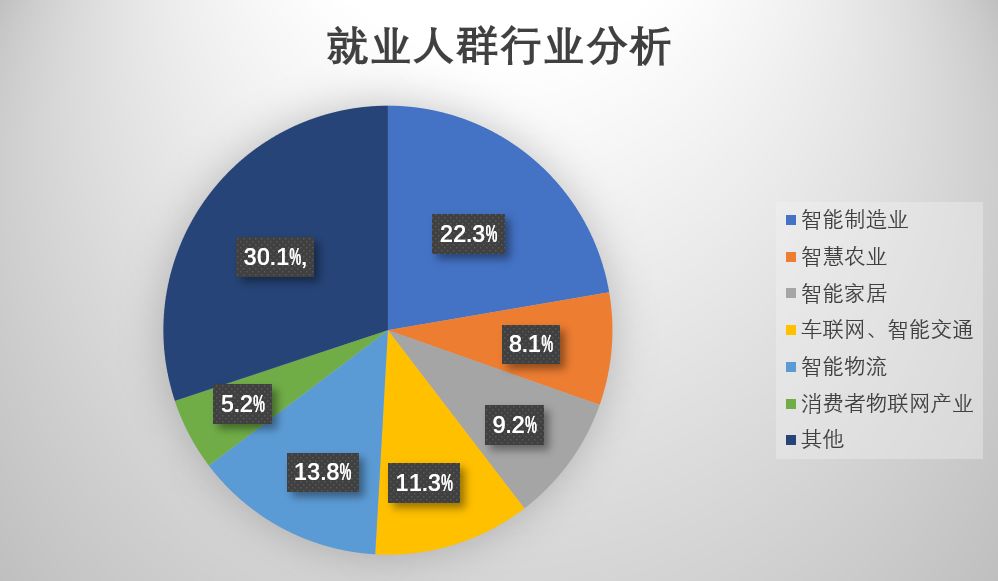 静态人口学_静态手机壁纸