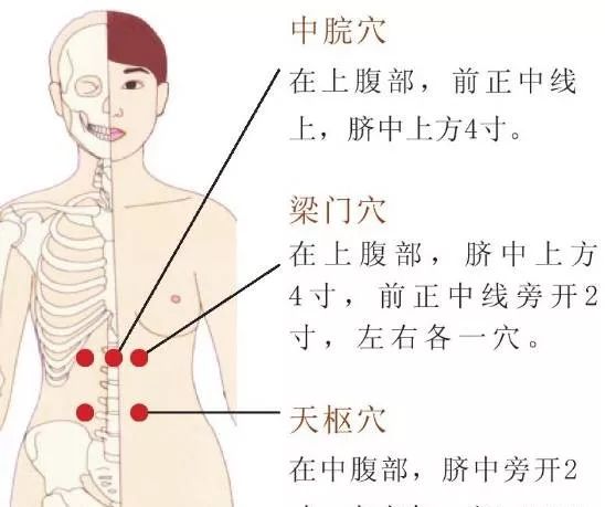 消化不良的拔罐疗法