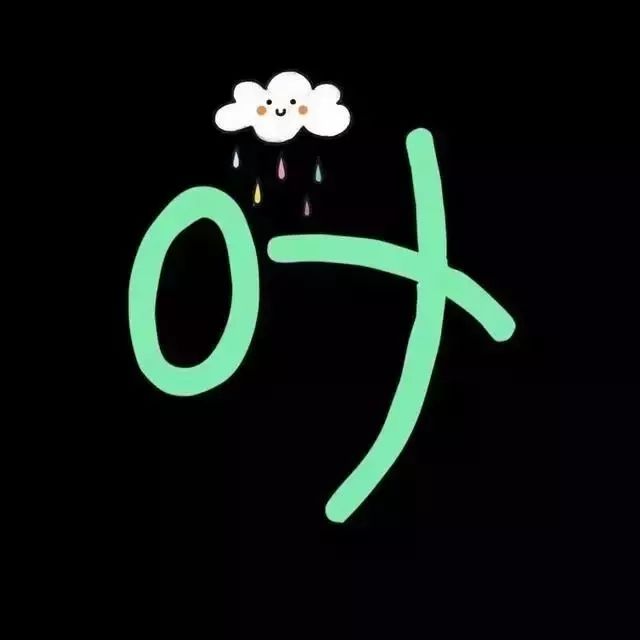 创意抖音姓氏头像