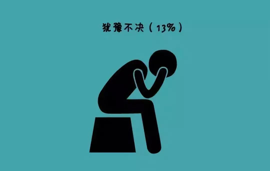 人民日报:一个人没出息的9大根源,答案扎心了