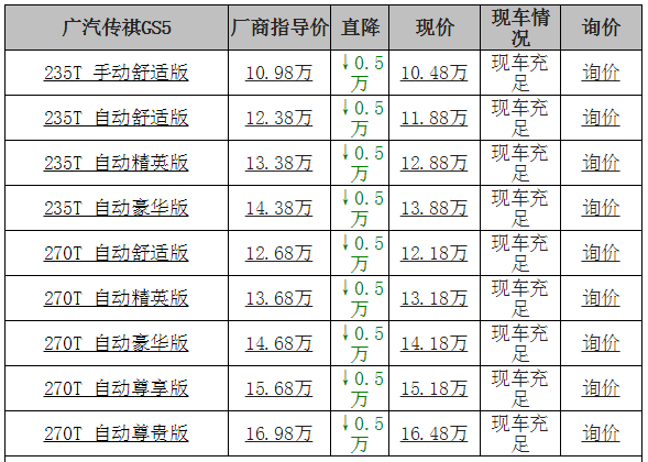 作為換代車型新一代傳祺gs5(參數|圖片)的顏值有明顯提升,前臉採用了