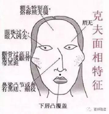 相由心生之心性决定相貌_面相