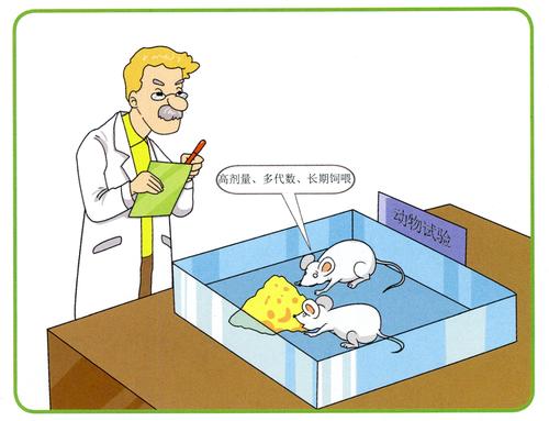 2019版保健食品卫生学理化检验规范主要内容和基本要求