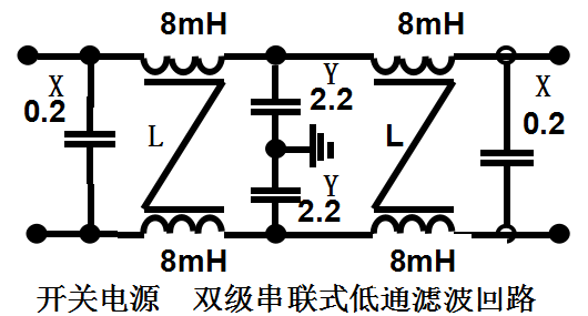 電源工程師必看:各種濾波器合集!