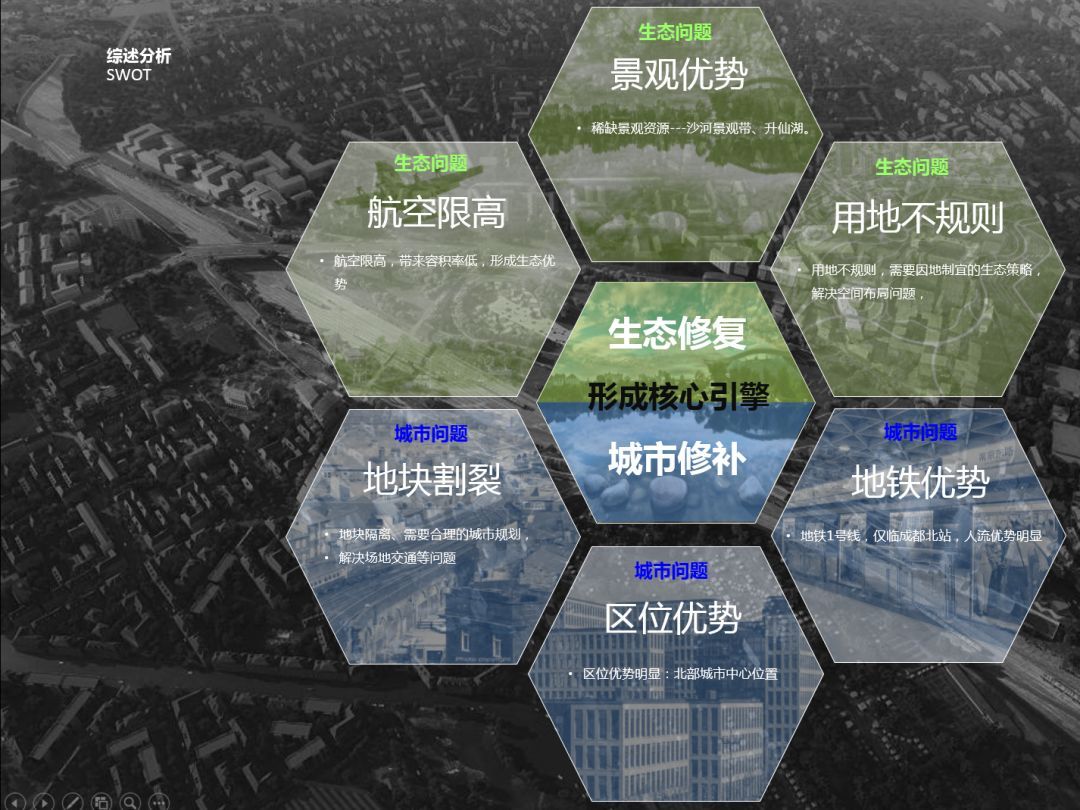 tod前研成都升仙湖站tod一体化设计案例欣赏