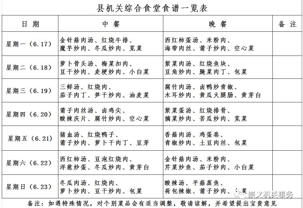 各大机关食堂菜单图片