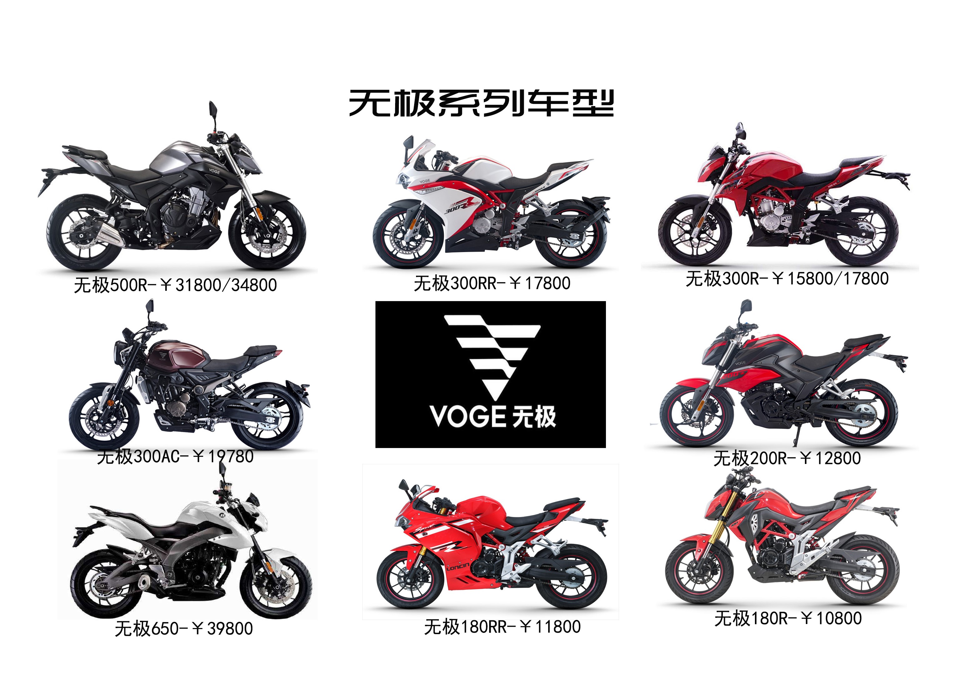 买车必看国产大排量摩托价格汇总