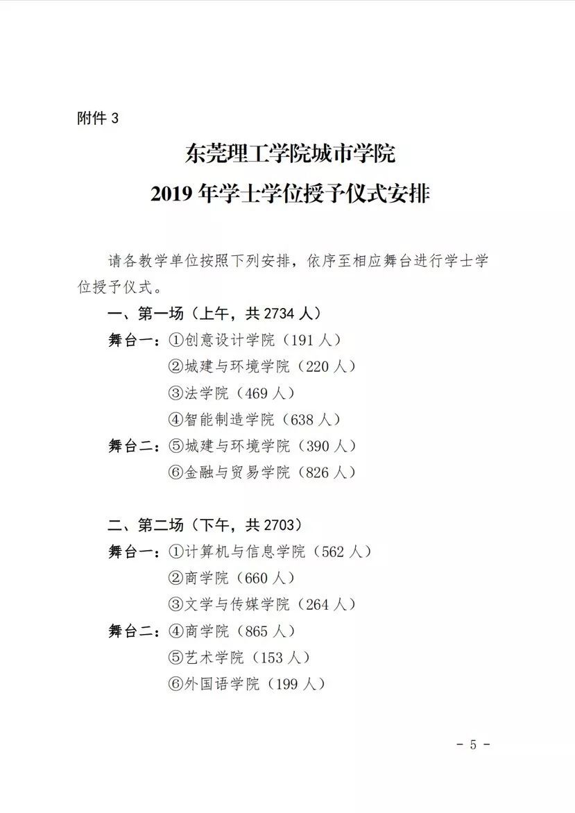 关于举行2019年毕业典礼暨学士学位授予仪式的通知