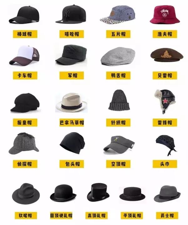 帽子种类男士图片