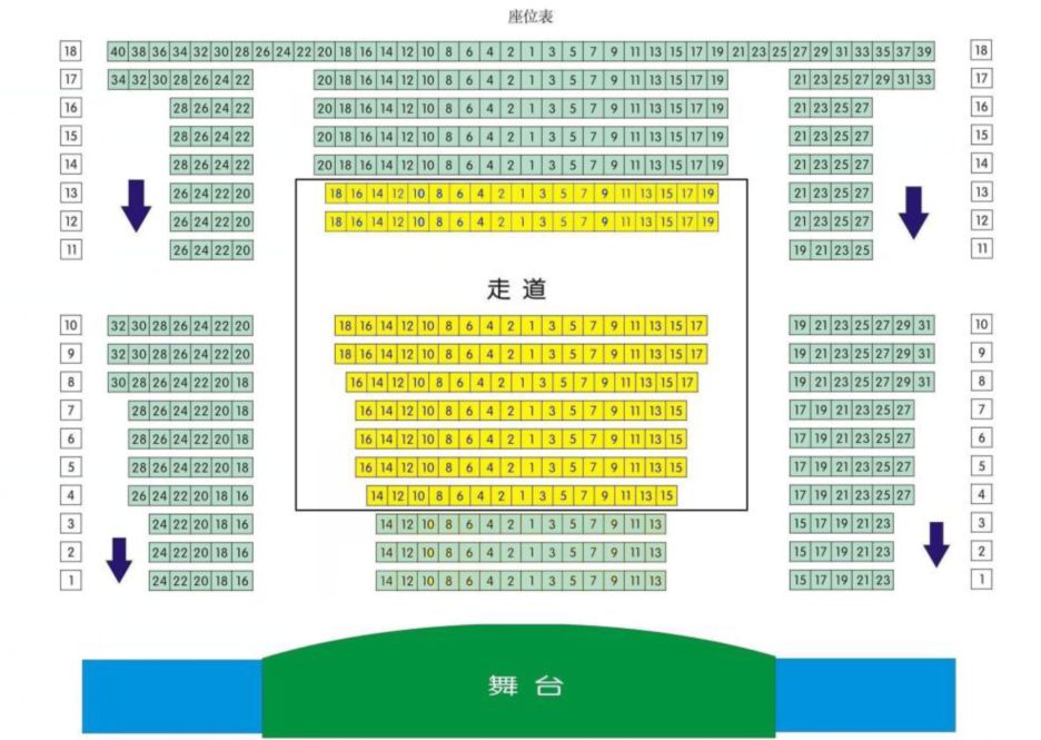 租场除了看剧一个好剧场还能干什么