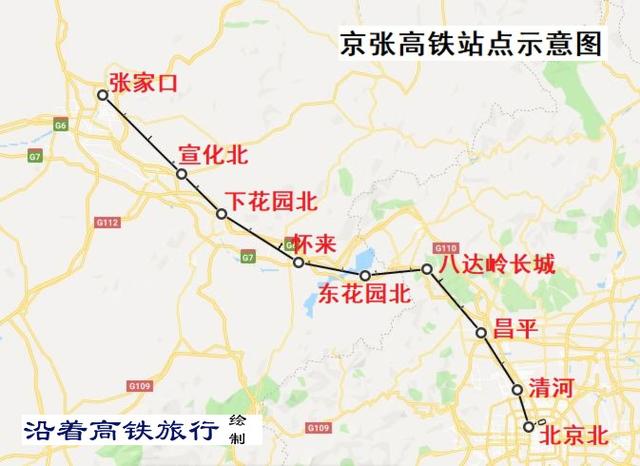 昌平站,八达岭长城站,东花园北站,怀来站,下花园北站,宣化北站