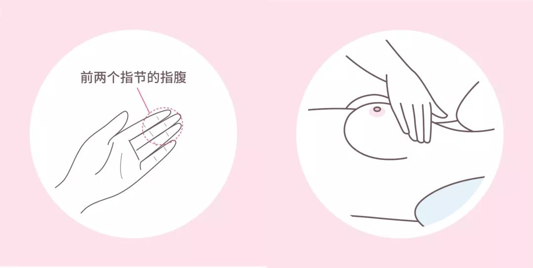 乳腺专家:其实没那么可怕_乳房