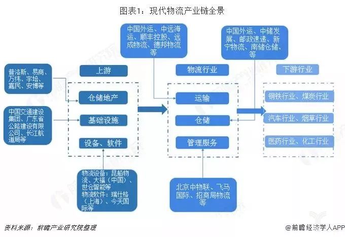 胡国全汽车运输