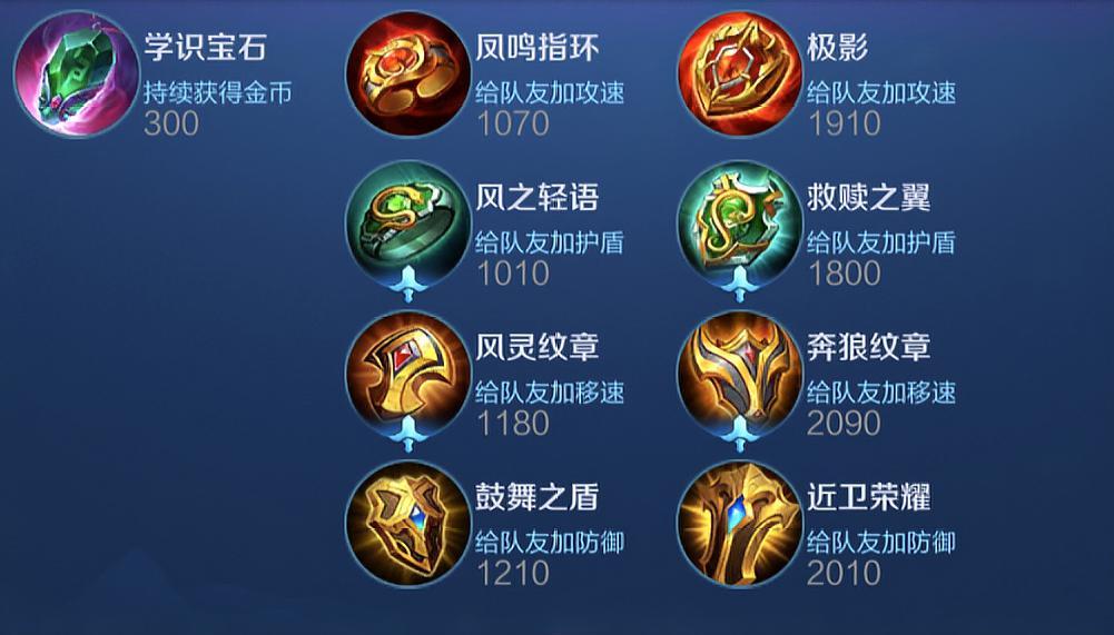 王者荣耀4件辅助装每一件都很重要辅助出对装备排位事半功倍